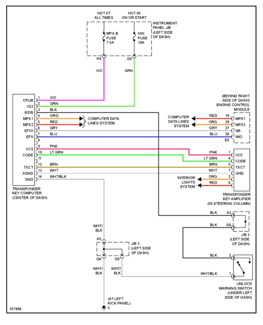 Transponder key computer electrical wiring diagram